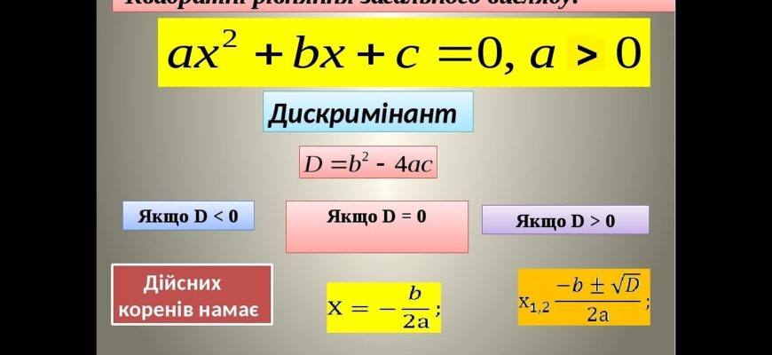 Як використати формулу коренів квадратного рівняння для розв’язку? Як використати формулу коренів квадратного рівняння для розв’язку?