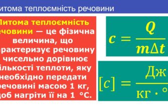 Як розрахувати кількість теплоти: формула і застосування в фізиці