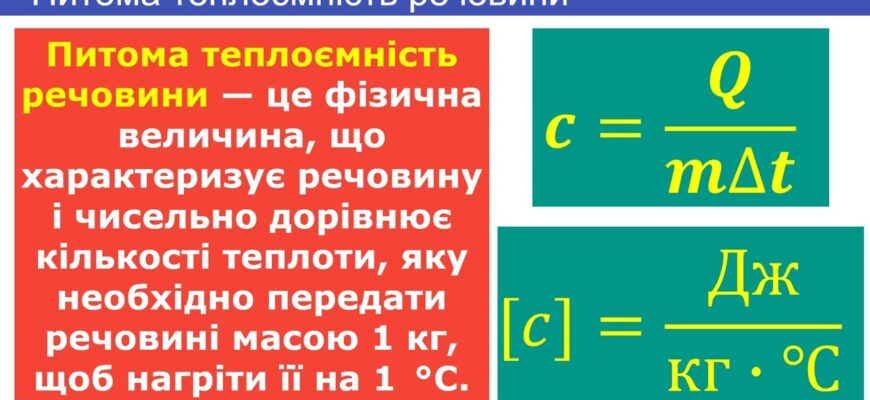 Як розрахувати кількість теплоти: формула і застосування в фізиці