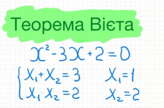 Як використовувати формулу Вієта для розв’язання квадратних рівнянь?