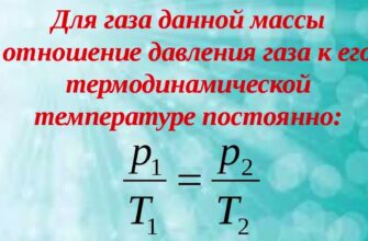 Що таке закон Шарля і як виглядає його формула?