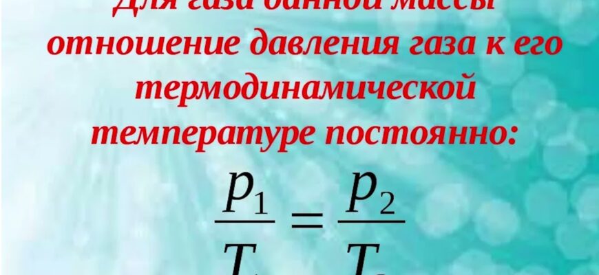 Що таке закон Шарля і як виглядає його формула?