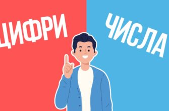 Що таке число: визначення, властивості та їх роль у математиці