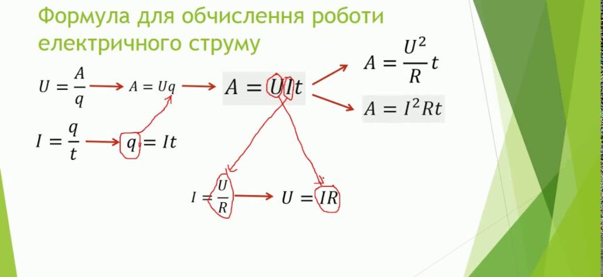 Як обчислити силу струму: формула електричного струму пояснена Як обчислити силу струму: формула електричного струму пояснена