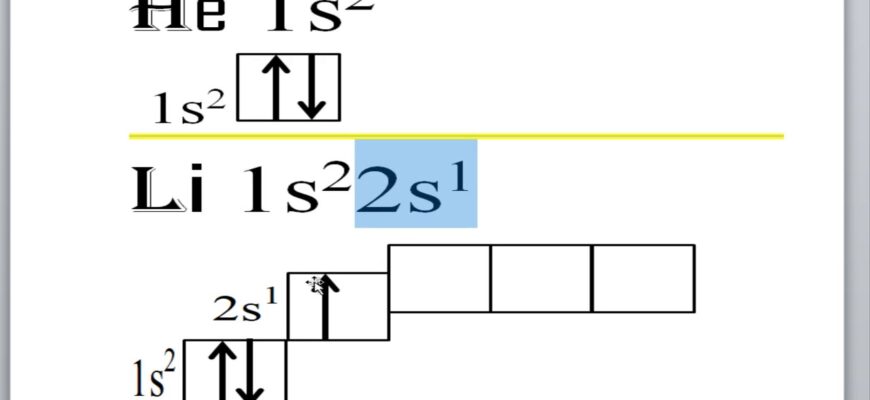 Графічна електронна формула: Що це та як її створити правильно? Графічна електронна формула: Що це та як її створити правильно?