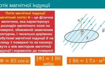 Що таке магнітний потік: формула розрахунку та її застосування