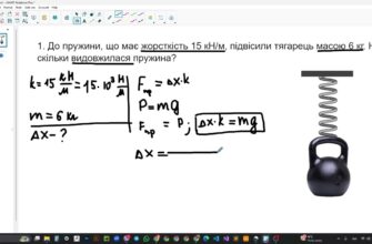 Формула розрахунку жорсткості пружини: Ключові аспекти