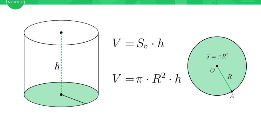 Формула об’єму циліндра: як розрахувати об’єм циліндра точно? Формула об’єму циліндра: як розрахувати об’єм циліндра точно?