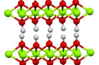 Оптимізована формула магній гідроксиду: склад та застосування