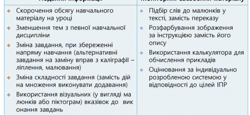 Що таке модифікація: визначення, приклади та значення терміна