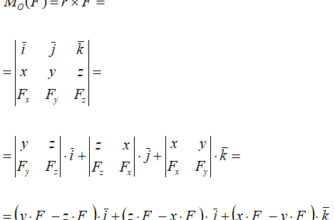 Що таке момент сили: основна формула та застосування у фізиці
