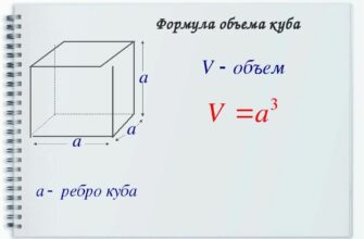 Формула об’єму куба: як обчислити об’єм швидко і просто?