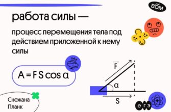 Формула сили: як розраховувати та застосовувати в реальних ситуаціях?