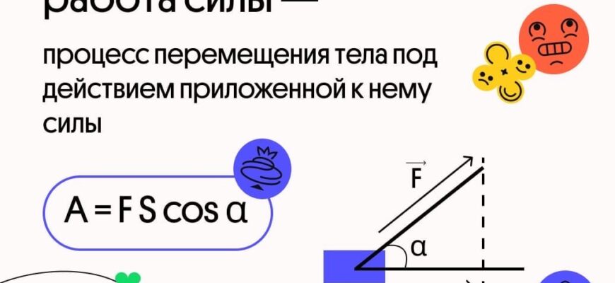 Формула сили: як розраховувати та застосовувати в реальних ситуаціях? Формула сили: як розраховувати та застосовувати в реальних ситуаціях?
