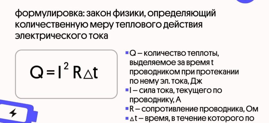 Як виглядає формула закону Джоуля-Ленца та її застосування?