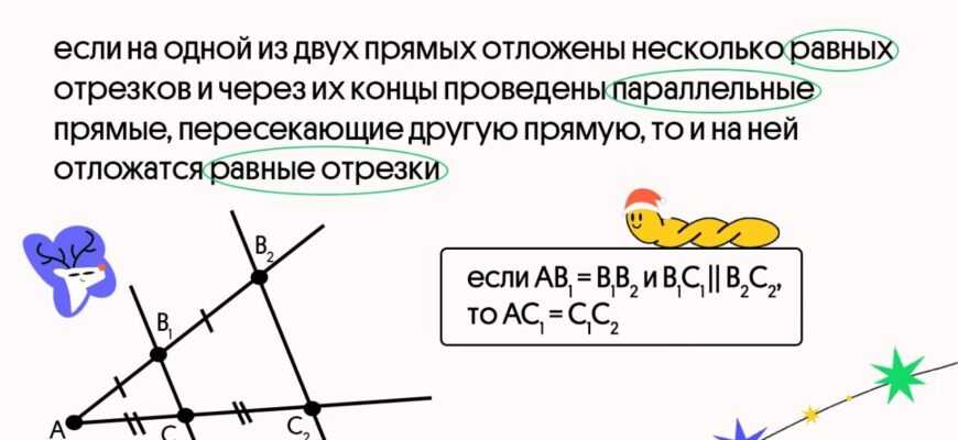 “Що таке теорема Фалеса та як її застосовувати в геометрії?” “Що таке теорема Фалеса та як її застосовувати в геометрії?”