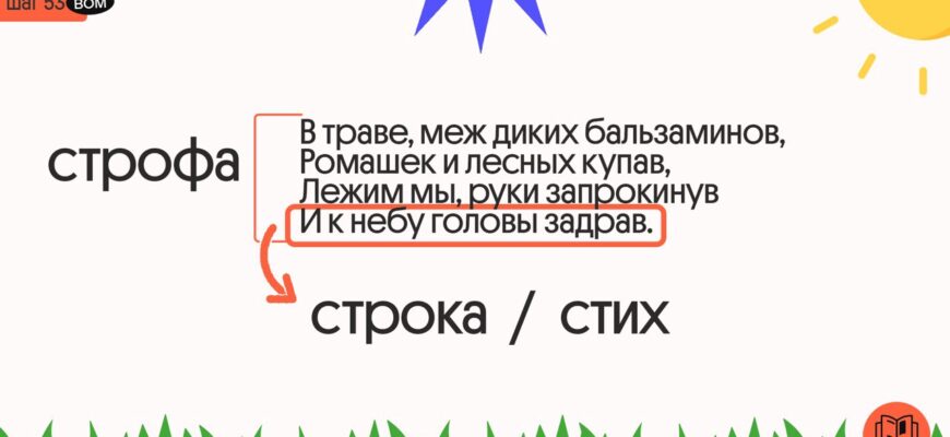 Що таке строфа? Відкрийте значення та роль у поезії!