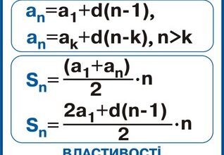 Формула арифметичної прогресії: як обчислити наступний член?