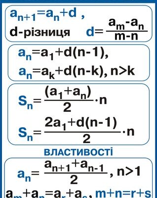 Формула арифметичної прогресії: як обчислити наступний член? Формула арифметичної прогресії: як обчислити наступний член?