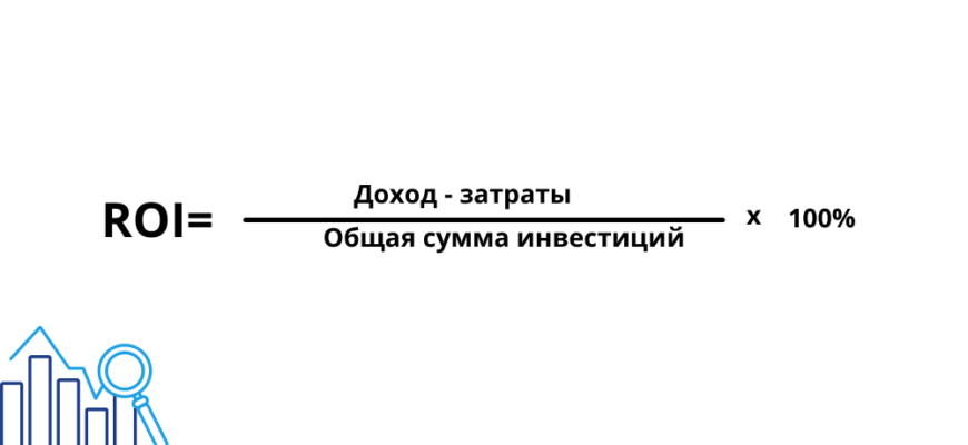Як розрахувати Return on Investment: формула та приклад розрахунку