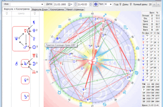 Як користуватися формулою душі онлайн: покроковий гід для початківців