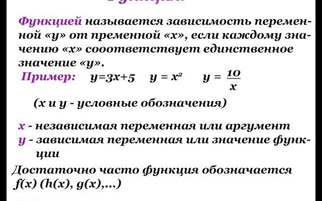 Що таке аргумент функції: визначення та характеристики в програмуванні