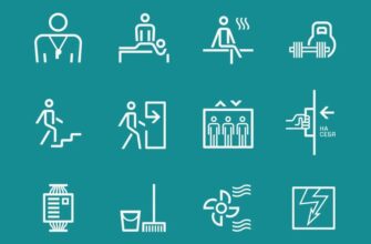 Що таке піктограма: визначення, призначення та приклади використання