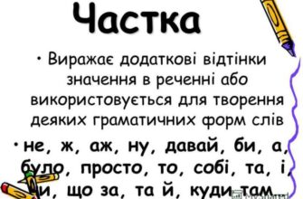 Що таке частка в українській мові: визначення та приклади використання