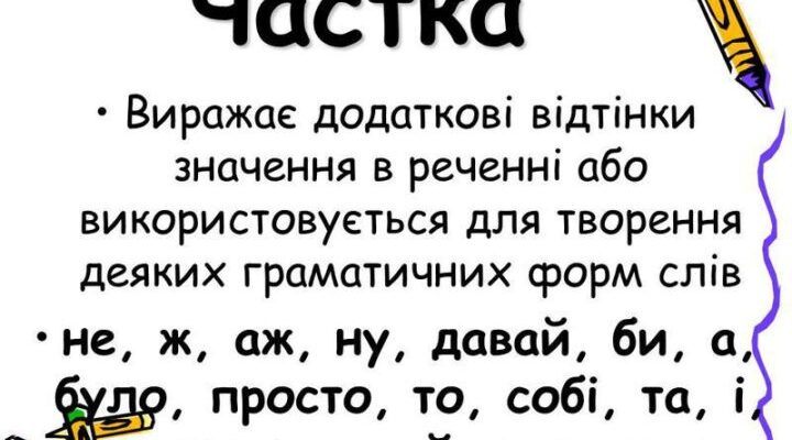 Що таке частка чисел: пояснення простими словами для розуміння Що таке частка чисел: пояснення простими словами для розуміння