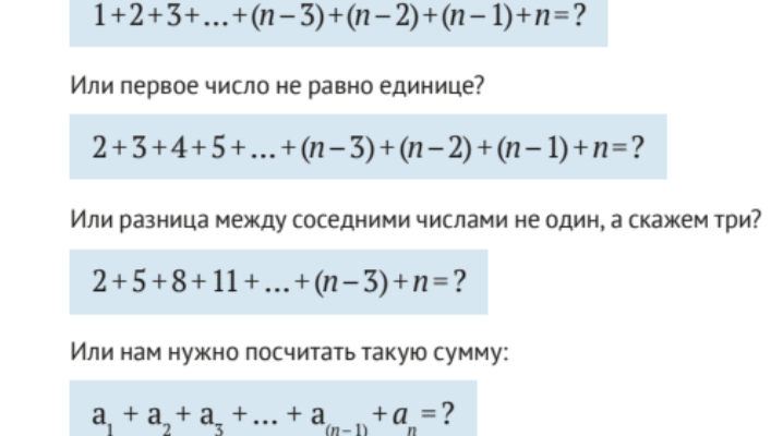 Що таке формула Гауса та як її застосовують у математиці?