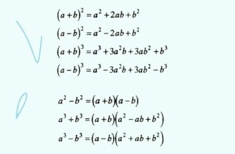 Формула алгебра: як правильно використовувати у розв’язках задач?