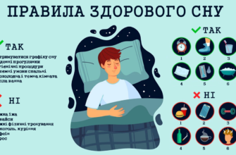 Що таке сон: визначення, важливість та вплив на здоров’я людини