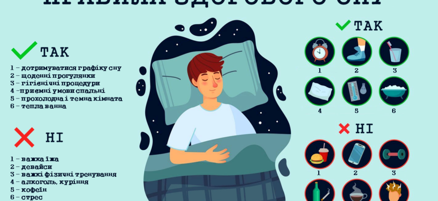 Що таке сон: визначення, важливість та вплив на здоров’я людини
