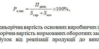 Рентабельність продукції: формула для розрахунку та аналізу показників