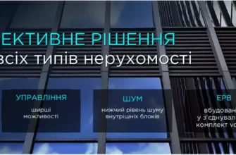 Якісне кліматичне обладнання: переваги та значення