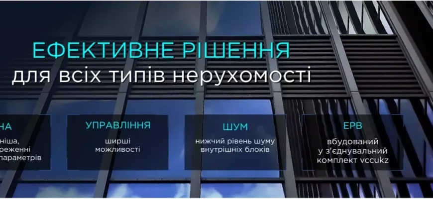 Якісне кліматичне обладнання: переваги та значення